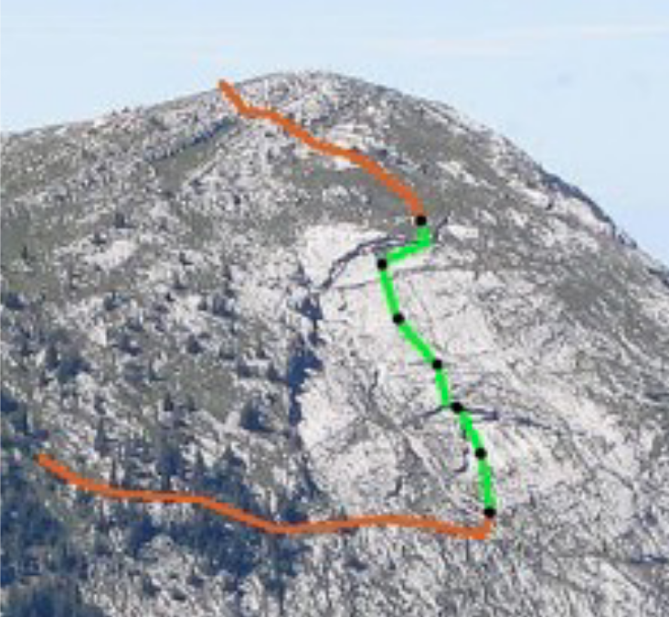 Dalles du Charmant Som